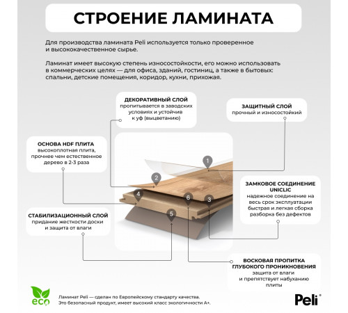 Ламинат 32 класс 8мм Peli коллекция Elegance Натуральный Венгерский LE-263